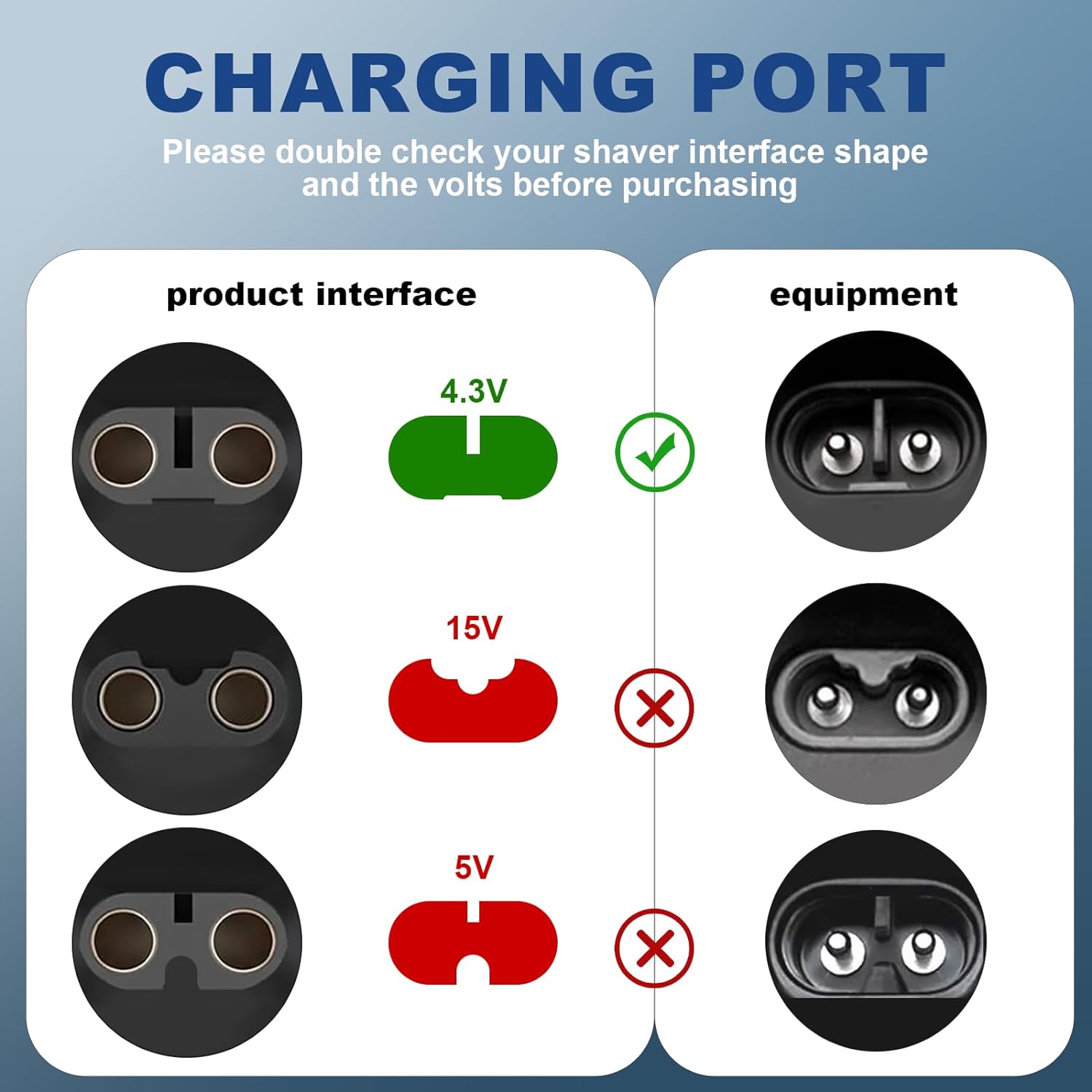 4.3V Type-C Shaver Adapter Cha - đánh giá và giá Men'S Accessories Types