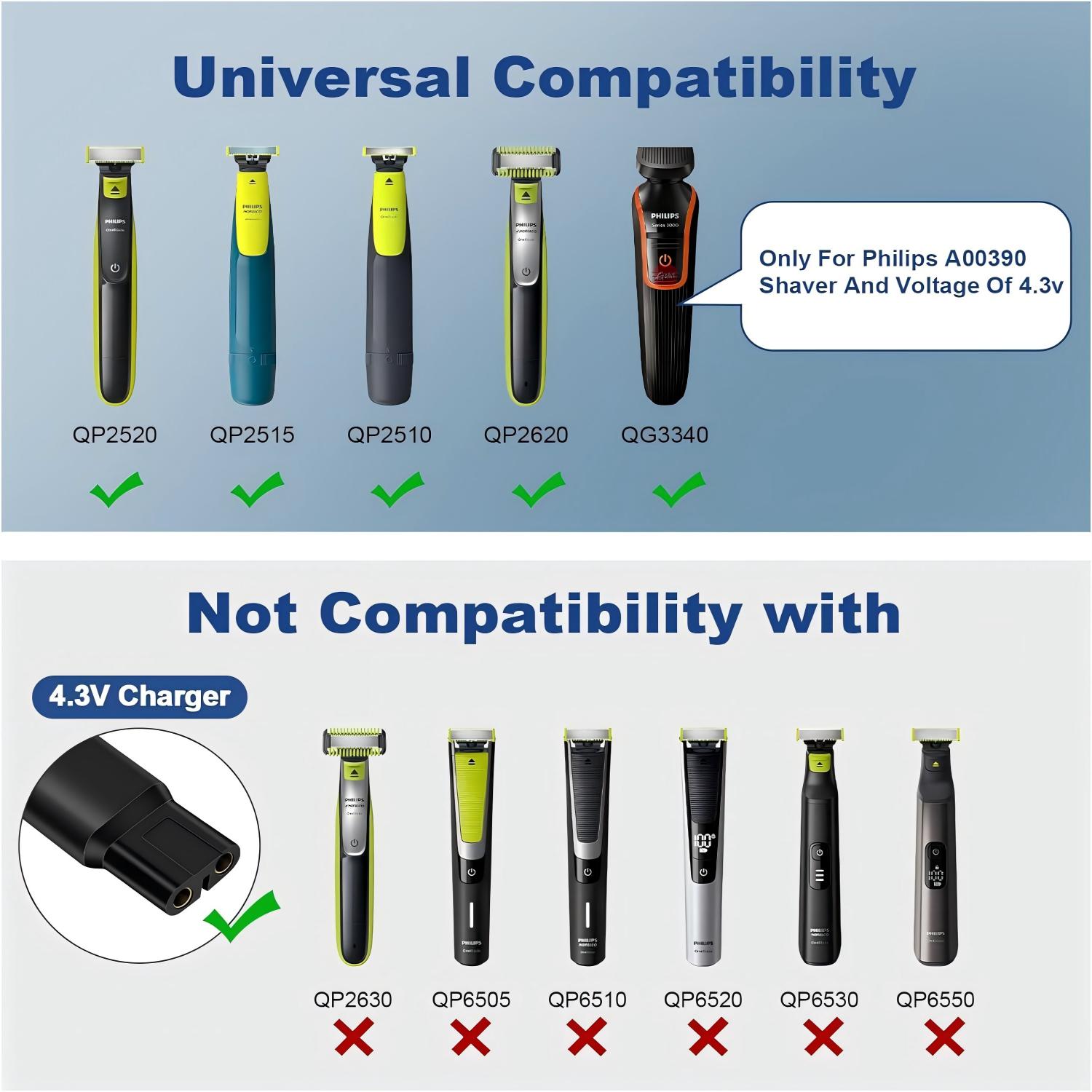4.3V Type-C Shaver Adapter Cha - đánh giá và giá Men'S Accessories Types